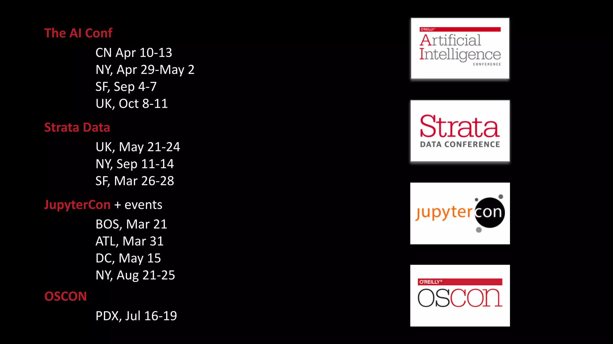 The	
  AI	
  Conf	
  
CN	
  Apr	
  10-­‐13 
NY,	
  Apr	
  29-­‐May	
  2 
SF,	
  Sep	
  4-­‐7 
UK,	
  Oct	
  8-­‐11	
  
Strata	
  Data	
  
UK,	
  May	
  21-­‐24 
NY,	
  Sep	
  11-­‐14 
SF,	
  Mar	
  26-­‐28	
  
JupyterCon	
  +	
  events	
  
BOS,	
  Mar	
  21 
ATL,	
  Mar	
  31 
DC,	
  May	
  15 
NY,	
  Aug	
  21-­‐25	
  
OSCON	
  
PDX,	
  Jul	
  16-­‐19
 