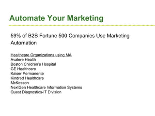 ●●●●●●●●●●●●●●●●●●●●●●●●●●●●●●●●●●●●●●●●●●●●●●●●●●●●●●●●●●●●●●●●●●●●●●●●●●●●●●●●●●●●●●●●●●●●●●●●●●●●●●●●●●●●●●●●●●
Automate Your Marketing
59% of B2B Fortune 500 Companies Use Marketing
Automation
Healthcare Organizations using MA
Avalere Health
Boston Children’s Hospital
GE Healthcare
Kaiser Permanente
Kindred Healthcare
McKesson
NextGen Healthcare Information Systems
Quest Diagnostics-IT Division
 