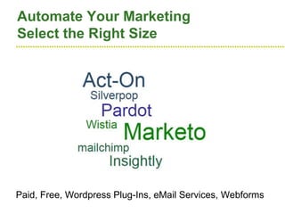 ●●●●●●●●●●●●●●●●●●●●●●●●●●●●●●●●●●●●●●●●●●●●●●●●●●●●●●●●●●●●●●●●●●●●●●●●●●●●●●●●●●●●●●●●●●●●●●●●●●●●●●●●●●●●●●●●●●
Automate Your Marketing
Select the Right Size
Paid, Free, Wordpress Plug-Ins, eMail Services, Webforms
 