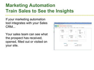 ●●●●●●●●●●●●●●●●●●●●●●●●●●●●●●●●●●●●●●●●●●●●●●●●●●●●●●●●●●●●●●●●●●●●●●●●●●●●●●●●●●●●●●●●●●●●●●●●●●●●●●●●●●●●●●●●●●
Marketing Automation
Train Sales to See the Insights
If your marketing automation
tool integrates with your Sales
CRM...
Your sales team can see what
the prospect has received,
opened, filled out or visited on
your site.
 