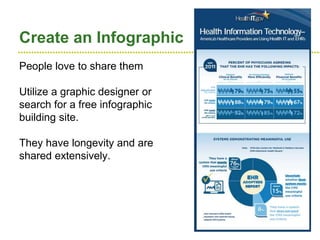 ●●●●●●●●●●●●●●●●●●●●●●●●●●●●●●●●●●●●●●●●●●●●●●●●●●●●●●●●●●●●●●●●●●●●●●●●●●●●●●●●●●●●●●●●●●●●●●●●●●●●●●●●●●●●●●●●●●
Create an Infographic
People love to share them
Utilize a graphic designer or
search for a free infographic
building site.
They have longevity and are
shared extensively.
 