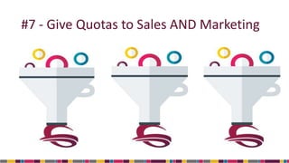 Sales and Marketing Alignment: Collaborate or Die Trying