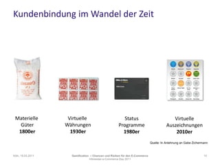 Kundenbindung im Wandel der ZeitMaterielle Güter1800erVirtuelle Währungen1930erStatusProgramme1980erVirtuelleAuszeichnungen2010erQuelle: In Anlehnung an Gabe ZichermannKöln, 19.03.201110Gamification– Chancen und Risiken für den E-CommerceHitmeister e-Commerce Day 2011