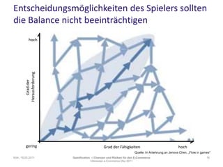 hochBereich der Angst(Spiel wird verlassen)Flow ZoneGrad der HerausforderungBereich der Langeweile(Nutzer ist nicht involviert)Bereich der TeilnahmslosigkeitgeringhochGrad der FähigkeitenEntscheidungsmöglichkeiten des Spielers sollten die Balance nicht beeinträchtigenQuelle: In Anlehnung an JenovaChen, „Flow in games"Köln, 19.03.201116Gamification– Chancen und Risiken für den E-CommerceHitmeister e-Commerce Day 2011