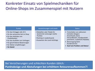 Konkreter Einsatz von Spielmechaniken für Online-Shops im Zusammenspiel mit NutzernBei Versicherungen und schlechten Kunden üblich: Punktabzüge und Abstufungen bei erhöhtem Retourenaufkommen?!