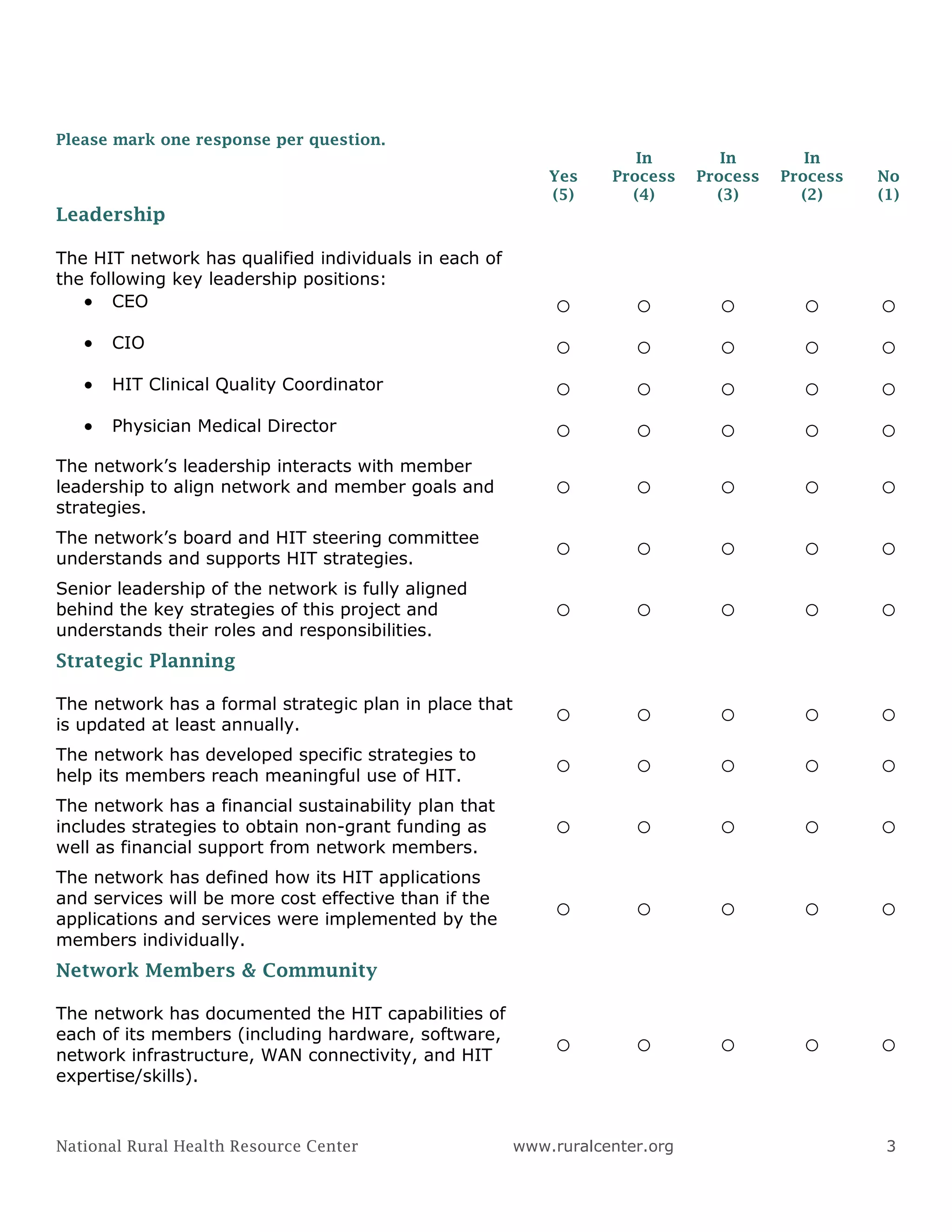 Please mark one response per question.
                                                                      In         In        In
                                                            Yes    Process    Process   Process   No
                                                            (5)      (4)        (3)       (2)     (1)
Leadership

The HIT network has qualified individuals in each of
the following key leadership positions:
       CEO                                                  ○         ○         ○         ○       ○
      CIO                                                   ○         ○         ○         ○       ○
      HIT Clinical Quality Coordinator                      ○         ○         ○         ○       ○
      Physician Medical Director                            ○         ○         ○         ○       ○
The network’s leadership interacts with member
leadership to align network and member goals and            ○         ○         ○         ○       ○
strategies.
The network’s board and HIT steering committee
understands and supports HIT strategies.                    ○         ○         ○         ○       ○
Senior leadership of the network is fully aligned
behind the key strategies of this project and               ○         ○         ○         ○       ○
understands their roles and responsibilities.
Strategic Planning

The network has a formal strategic plan in place that
is updated at least annually.                               ○         ○         ○         ○       ○
The network has developed specific strategies to
help its members reach meaningful use of HIT.               ○         ○         ○         ○       ○
The network has a financial sustainability plan that
includes strategies to obtain non-grant funding as          ○         ○         ○         ○       ○
well as financial support from network members.
The network has defined how its HIT applications
and services will be more cost effective than if the
applications and services were implemented by the           ○         ○         ○         ○       ○
members individually.
Network Members & Community

The network has documented the HIT capabilities of
each of its members (including hardware, software,
network infrastructure, WAN connectivity, and HIT           ○         ○         ○         ○       ○
expertise/skills).



National Rural Health Resource Center                   www.ruralcenter.org                        3
 