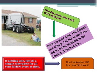 One day, soon, that truck WILL find you.Back up your data. Hard disks are cheap. Let me know if you want recommendations for backup & restore s/w.If nothing else, just do a simple copy/paste for all your folders every 15 days.Don’t backup to a USB ‘key’. You WILL lose it!