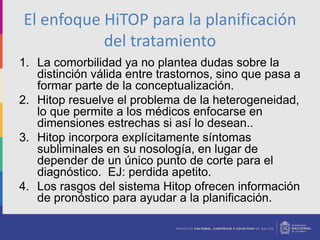 Rdoc Hitop HITOP.pptx