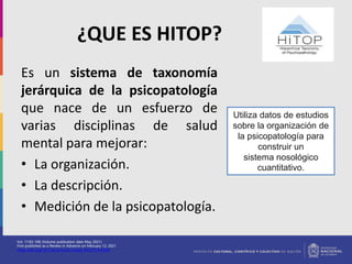 Rdoc Hitop HITOP.pptx