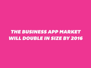 THE BUSINESS APP MARKET 
WILL DOUBLE IN SIZE BY 2016 
 