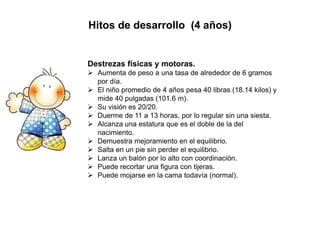 Hitos de desarrollo (4 años)
Destrezas físicas y motoras.
 Aumenta de peso a una tasa de alrededor de 6 gramos
por día.
 El niño promedio de 4 años pesa 40 libras (18.14 kilos) y
mide 40 pulgadas (101.6 m).
 Su visión es 20/20.
 Duerme de 11 a 13 horas, por lo regular sin una siesta.
 Alcanza una estatura que es el doble de la del
nacimiento.
 Demuestra mejoramiento en el equilibrio.
 Salta en un pie sin perder el equilibrio.
 Lanza un balón por lo alto con coordinación.
 Puede recortar una figura con tijeras.
 Puede mojarse en la cama todavía (normal).
 