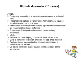 Hitos de desarrollo (18 meses)
Juego.
 Fomente y proporcione el espacio necesario para la actividad
física.
 Proporciónele réplicas inofensivas de herramientas y equipos
de adultos para que pueda jugar.
 Permita que el niño ayude en la casa y participe diariamente de
las responsabilidades de la familia.
 Fomente en él juegos que involucren construcción y
creatividad.
 Léale.
 Estimule las citas de juego con niños de la misma edad.
 Evite el tiempo de televisión antes de los dos años de edad.
 Realicen juntos juegos simples, como rompecabezas o
clasificación de formas.
 Un objeto transitorio puede ayudar con la ansiedad por la
separación.
 