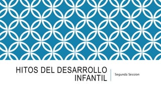 HITOS DEL DESARROLLO
INFANTIL
Segunda Session
 