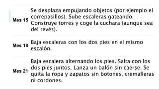 Mes 15
Se desplaza empujando objetos (por ejemplo el
correpasillos). Sube escaleras gateando.
Construye torres y coge la cuchara (aunque sea
del revés).
Mes 18
Baja escaleras con los dos pies en el mismo
escalón.
Mes 21
Baja escalera alternando los pies. Salta con los
dos pies juntos. Lanza un balón sin caerse. Se
quita la ropa y zapatos sin botones, cremalleras
ni cordones.
 