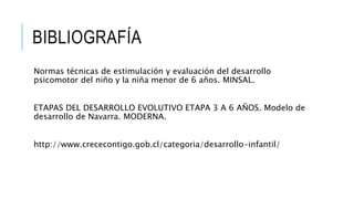 BIBLIOGRAFÍA
Normas técnicas de estimulación y evaluación del desarrollo
psicomotor del niño y la niña menor de 6 años. MINSAL.
ETAPAS DEL DESARROLLO EVOLUTIVO ETAPA 3 A 6 AÑOS. Modelo de
desarrollo de Navarra. MODERNA.
http://www.crececontigo.gob.cl/categoria/desarrollo-infantil/
 