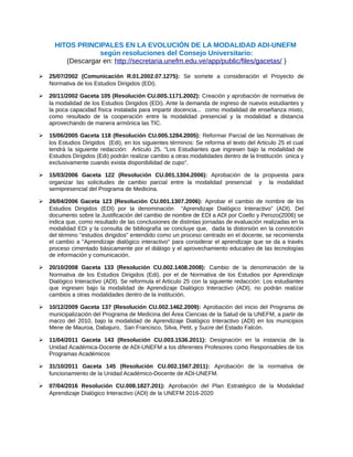 HITOS PRINCIPALES EN LA EVOLUCIÓN DE LA MODALIDAD ADI-UNEFM
según resoluciones del Consejo Universitario:
(Descargar en: http://secretaria.unefm.edu.ve/app/public/files/gacetas/ )
 25/07/2002 (Comunicación R.01.2002.07.1275): Se somete a consideración el Proyecto de
Normativa de los Estudios Dirigidos (EDi).
 20/11/2002 Gaceta 105 (Resolución CU.00S.1171.2002): Creación y aprobación de normativa de
la modalidad de los Estudios Dirigidos (EDi). Ante la demanda de ingreso de nuevos estudiantes y
la poca capacidad física instalada para impartir docencia... como modalidad de enseñanza mixto,
como resultado de la cooperación entre la modalidad presencial y la modalidad a distancia
aprovechando de manera armónica las TIC.
 15/06/2005 Gaceta 118 (Resolución CU.005.1284.2005): Reformar Parcial de las Normativas de
los Estudios Dirigidos (Edi), en los siguientes términos: Se reforma el texto del Articulo 25 el cual
tendrá la siguiente redacción: Articulo 25. "Los Estudiantes que ingresen bajo la modalidad de
Estudios Dirigidos (Edi) podrán realizar cambio a otras modalidades dentro de la Institución única y
exclusivamente cuando exista disponibilidad de cupo”.
 15/03/2006 Gaceta 122 (Resolución CU.001.1304.2006): Aprobación de la propuesta para
organizar las solicitudes de cambio parcial entre la modalidad presencial y la modalidad
semipresencial del Programa de Medicina.
 26/04/2006 Gaceta 123 (Resolución CU.001.1307.2006): Aprobar el cambio de nombre de los
Estudios Dirigidos (EDI) por la denominación “Aprendizaje Dialógico Interactivo” (ADI). Del
documento sobre la Justificación del cambio de nombre de EDI a ADI por Coello y Perozo(2006) se
indica que, como resultado de las conclusiones de distintas jornadas de evaluación realizadas en la
modalidad EDi y la consulta de bibliografía se concluye que, dada la distorsión en la connotción
del término "estudios dirigidos" entendido como un proceso centrado en el docente, se recomienda
el cambio a "Aprendizaje dialógico interactivo" para considerar el aprendizaje que se da a través
proceso cimentado básicamente por el diálogo y el aprovechamiento educativo de las tecnologías
de información y comunicación.
 20/10/2008 Gaceta 133 (Resolución CU.002.1408.2008): Cambio de la denominación de la
Normativa de los Estudios Dirigidos (Edi), por el de Normativa de los Estudios por Aprendizaje
Dialógico Interactivo (ADI). Se reformula el Articulo 25 con la siguiente redacción: Los estudiantes
que ingresen bajo la modalidad de Aprendizaje Dialógico Interactivo (ADI), no podrán realizar
cambios a otras modalidades dentro de la institución.
 10/12/2009 Gaceta 137 (Resolución CU.002.1462.2009): Aprobación del inicio del Programa de
municipalización del Programa de Medicina del Área Ciencias de la Salud de la UNEFM, a partir de
marzo del 2010, bajo la modalidad de Aprendizaje Dialógico Interactivo (ADI) en los municipios
Mene de Mauroa, Dabajuro, San Francisco, Silva, Petit, y Sucre del Estado Falcón.
 11/04/2011 Gaceta 143 (Resolución CU.003.1536.2011): Designación en la instancia de la
Unidad Académica-Docente de ADI-UNEFM a los diferentes Profesores como Responsables de los
Programas Académicos
 31/10/2011 Gaceta 145 (Resolución CU.002.1567.2011): Aprobación de la normativa de
funcionamiento de la Unidad Académico-Docente de ADI-UNEFM.
 07/04/2016 Resolución CU.008.1827.201): Aprobación del Plan Estratégico de la Modalidad
Aprendizaje Dialógico Interactivo (ADI) de la UNEFM 2016-2020
 