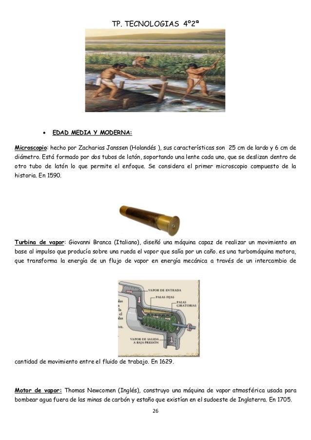 Hitos tecnologicos