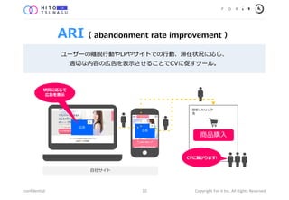 10
ARI abandonment rate improvement 
Ʒُ?
O

CV˿ޤ!
ڸ
ڸ
?祵
״rˏꤸ
ڸ?
confidential Copyright For it Inc. All Rights Reserved
``x?ӤLP䥵ȤǤ?ӡ״rˏꤸ
mФݤΎڸ?뤳ȤCV˴٤ĩ`롣
 
