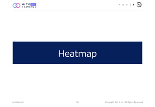 Heatmap
confidential Copyright For it Inc. All Rights Reserved26
 