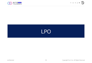 LPO
confidential Copyright For it Inc. All Rights Reserved35
 