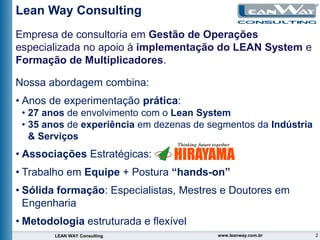 2
LEAN WAY Consulting www.leanway.com.br
Empresa de consultoria em Gestão de Operações
especializada no apoio à implementação do LEAN System e
Formação de Multiplicadores.
Nossa abordagem combina:
• Anos de experimentação prática:
• 27 anos de envolvimento com o Lean System
• 35 anos de experiência em dezenas de segmentos da Indústria
& Serviços
• Associações Estratégicas:
• Trabalho em Equipe + Postura “hands-on”
• Sólida formação: Especialistas, Mestres e Doutores em
Engenharia
• Metodologia estruturada e flexível
Lean Way Consulting
 