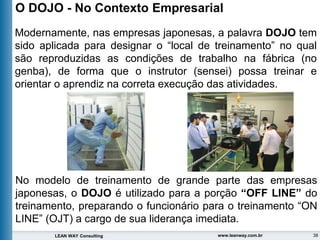 38
LEAN WAY Consulting www.leanway.com.br
Modernamente, nas empresas japonesas, a palavra DOJO tem
sido aplicada para designar o “local de treinamento” no qual
são reproduzidas as condições de trabalho na fábrica (no
genba), de forma que o instrutor (sensei) possa treinar e
orientar o aprendiz na correta execução das atividades.
O DOJO - No Contexto Empresarial
No modelo de treinamento de grande parte das empresas
japonesas, o DOJO é utilizado para a porção “OFF LINE” do
treinamento, preparando o funcionário para o treinamento “ON
LINE” (OJT) a cargo de sua liderança imediata.
 