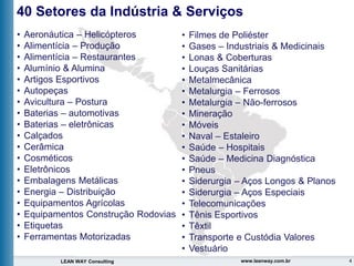 4
LEAN WAY Consulting www.leanway.com.br
40 Setores da Indústria & Serviços
• Aeronáutica – Helicópteros
• Alimentícia – Produção
• Alimentícia – Restaurantes
• Alumínio & Alumina
• Artigos Esportivos
• Autopeças
• Avicultura – Postura
• Baterias – automotivas
• Baterias – eletrônicas
• Calçados
• Cerâmica
• Cosméticos
• Eletrônicos
• Embalagens Metálicas
• Energia – Distribuição
• Equipamentos Agrícolas
• Equipamentos Construção Rodovias
• Etiquetas
• Ferramentas Motorizadas
• Filmes de Poliéster
• Gases – Industriais & Medicinais
• Lonas & Coberturas
• Louças Sanitárias
• Metalmecânica
• Metalurgia – Ferrosos
• Metalurgia – Não-ferrosos
• Mineração
• Móveis
• Naval – Estaleiro
• Saúde – Hospitais
• Saúde – Medicina Diagnóstica
• Pneus
• Siderurgia – Aços Longos & Planos
• Siderurgia – Aços Especiais
• Telecomunicações
• Tênis Esportivos
• Têxtil
• Transporte e Custódia Valores
• Vestuário
 
