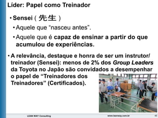 45
LEAN WAY Consulting www.leanway.com.br
Líder: Papel como Treinador
• Sensei ( )
•Aquele que “nasceu antes”.
•Aquele que é capaz de ensinar a partir do que
acumulou de experiências.
• A relevância, destaque e honra de ser um instrutor/
treinador (Sensei): menos de 2% dos Group Leaders
da Toyota no Japão são convidados a desempenhar
o papel de “Treinadores dos
Treinadores” (Certificados).
 