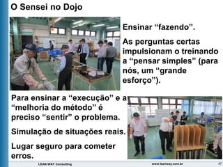 47
LEAN WAY Consulting www.leanway.com.br
O Sensei no Dojo
Ensinar “fazendo”.
As perguntas certas
impulsionam o treinando
a “pensar simples” (para
nós, um “grande
esforço”).
Para ensinar a “execução” e a
“melhoria do método” é
preciso “sentir” o problema.
Simulação de situações reais.
Lugar seguro para cometer
erros.
 