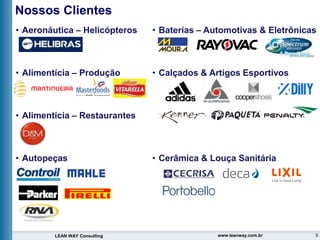 5
LEAN WAY Consulting www.leanway.com.br
Nossos Clientes
• Aeronáutica – Helicópteros
• Alimentícia – Produção
• Alimentícia – Restaurantes
• Autopeças
• Baterias – Automotivas & Eletrônicas
• Calçados & Artigos Esportivos
• Cerâmica & Louça Sanitária
 