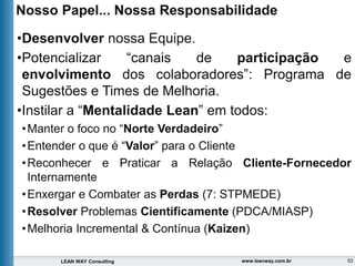 53
LEAN WAY Consulting www.leanway.com.br
•Desenvolver nossa Equipe.
•Potencializar “canais de participação e
envolvimento dos colaboradores”: Programa de
Sugestões e Times de Melhoria.
•Instilar a “Mentalidade Lean” em todos:
•Manter o foco no “Norte Verdadeiro”
•Entender o que é “Valor” para o Cliente
•Reconhecer e Praticar a Relação Cliente-Fornecedor
Internamente
•Enxergar e Combater as Perdas (7: STPMEDE)
•Resolver Problemas Cientificamente (PDCA/MIASP)
•Melhoria Incremental & Contínua (Kaizen)
Nosso Papel... Nossa Responsabilidade
 