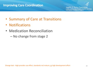 Improving Care Coordination
• Summary of Care at Transitions
• Notifications
• Medication Reconciliation
– No change from stage 2
18Orange text - High provider use effort, standards not mature, or high development effort
 