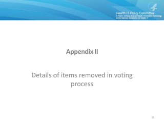 Appendix II
Details of items removed in voting
process
37
 