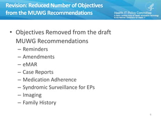 Revision:Reduced Number of Objectives
from the MUWG Recommendations
• Objectives Removed from the draft
MUWG Recommendations
– Reminders
– Amendments
– eMAR
– Case Reports
– Medication Adherence
– Syndromic Surveillance for EPs
– Imaging
– Family History
6
 