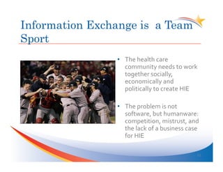 Information Exchange is a Team
Sport
                •  The	
  health	
  care	
  
                   community	
  needs	
  to	
  work	
  
                   together	
  socially,	
  
                   economically	
  and	
  
                   politically	
  to	
  create	
  HIE	
  

                •  The	
  problem	
  is	
  not	
  
                   software,	
  but	
  humanware:	
  
                   competition,	
  mistrust,	
  and	
  
                   the	
  lack	
  of	
  a	
  business	
  case	
  
                   for	
  HIE	
  

                                                               11	
  
 