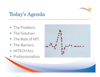 Today’s Agenda

•    The	
  Problem.	
  
•    The	
  Solution.	
  
•    The	
  Role	
  of	
  HIT.	
  
•    The	
  Barriers.	
  
•    HITECH	
  Act.	
  
•    Professionalism	
  

                                     2	
  
 