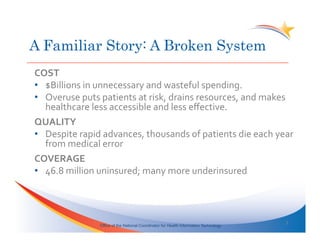 A Familiar Story: A Broken System
COST	
  
•  $Billions	
  in	
  unnecessary	
  and	
  wasteful	
  spending.	
  
•  Overuse	
  puts	
  patients	
  at	
  risk,	
  drains	
  resources,	
  and	
  makes	
  
   healthcare	
  less	
  accessible	
  and	
  less	
  eﬀective.	
  
QUALITY	
  
•  Despite	
  rapid	
  advances,	
  thousands	
  of	
  patients	
  die	
  each	
  year	
  
   from	
  medical	
  error	
  
COVERAGE	
  
•  46.8	
  million	
  uninsured;	
  many	
  more	
  underinsured	
  




                                                                                             3	
  
                      Office of the National Coordinator for Health Information Technology
 