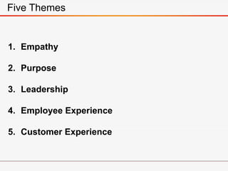 1. Empathy
2. Purpose
3. Leadership
4. Employee Experience
5. Customer Experience
Five Themes
 