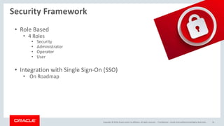 Hit Refresh with Oracle GoldenGate Microservices | PPT