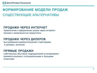 ФОРМИРОВАНИЕ МОДЕЛИ ПРОДАЖ
СУЩЕСТВУЮЩИЕ АЛЬТЕРНАТИВЫ


ПРОДАЖИ ЧЕРЕЗ ИНТЕРНЕТ
привлечение к оформлению заказа через интернет-
магазин с возможностью предоплаты

ПРОДАЖИ ЧЕРЕЗ ДИЛЕРОВ
выстраивание взаимоотношений с партнерами
 в целевых регионах

ПРЯМЫЕ ПРОДАЖИ
собственные сбытовые подразделения устанавливают
взаимоотношения с потенциальными и текущими
клиентами



                                                   8
 