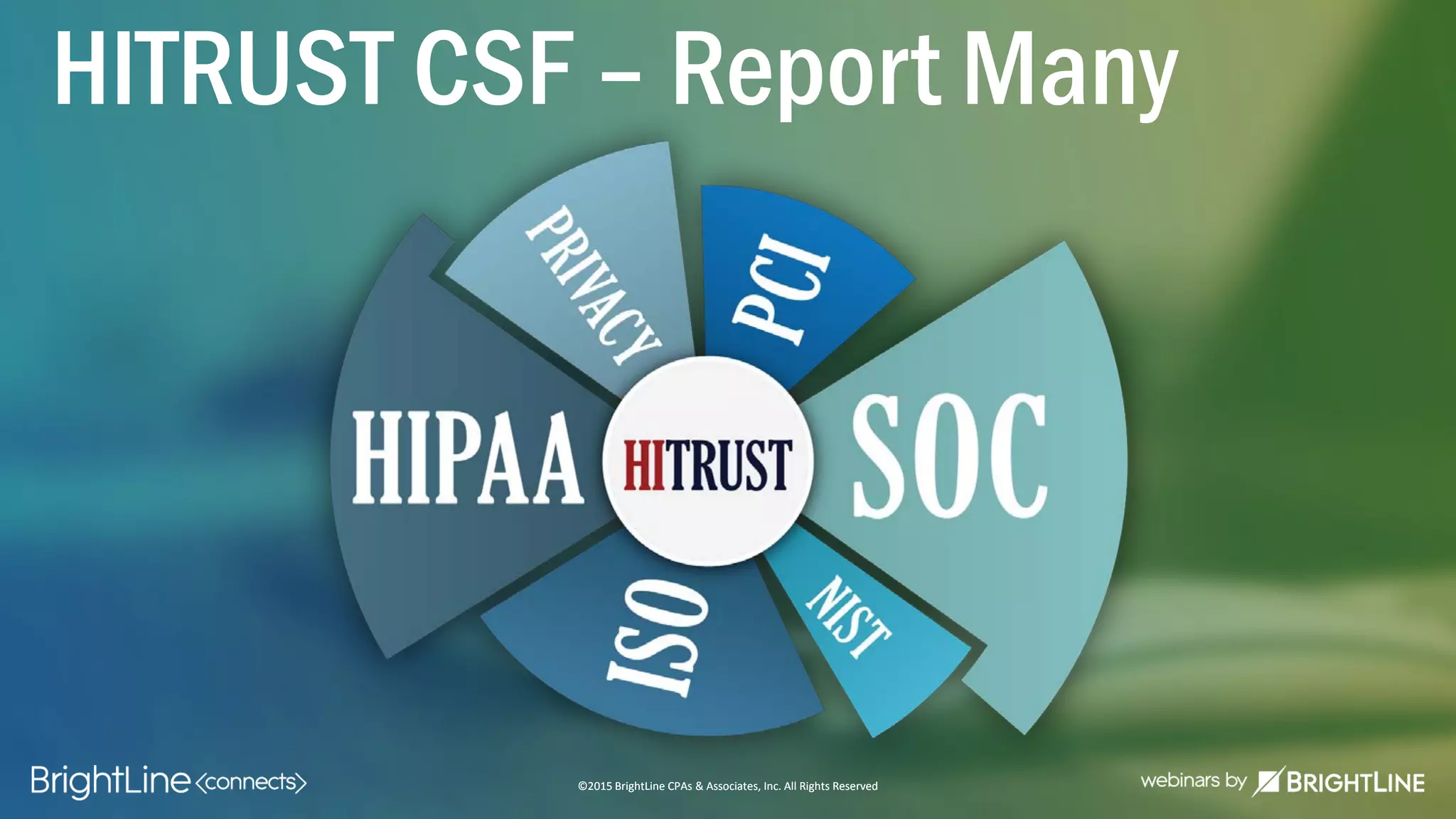 ©2015 BrightLine CPAs & Associates, Inc. All Rights Reserved©2015 BrightLine CPAs & Associates, Inc. All Rights Reserved
HITRUST CSF – Report Many
 