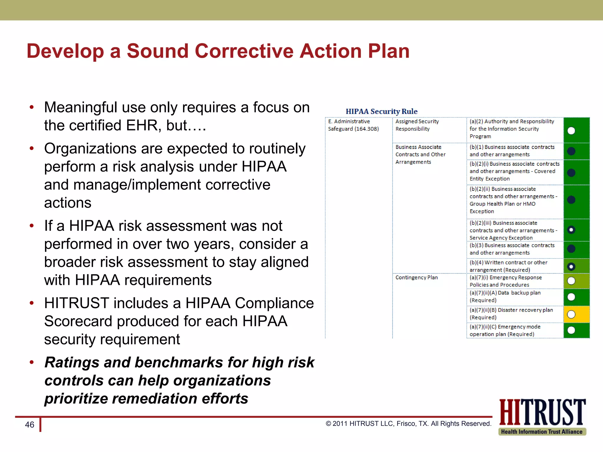 HITRUST CSF Meaningful use risk assessment | PDF