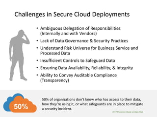 Challenges in Secure Cloud Deployments
• Ambiguous Delegation of Responsibilities
(Internally and with Vendors)
• Lack of Data Governance & Security Practices
• Understand Risk Universe for Business Service and
Processed Data
• Insufficient Controls to Safeguard Data
• Ensuring Data Availability, Reliability, & Integrity
• Ability to Convey Auditable Compliance
(Transparency)
50% of organizations don’t know who has access to their data,
how they’re using it, or what safeguards are in place to mitigate
a security incident.
2017 Ponemon Study on Data Risk
50%
 