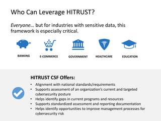 Who Can Leverage HITRUST?
E-COMMERCE HEALTHCAREBANKING GOVERNMENT EDUCATION
Everyone… but for industries with sensitive data, this
framework is especially critical.
• Alignment with national standards/requirements
• Supports assessment of an organization’s current and targeted
cybersecurity posture
• Helps identify gaps in current programs and resources
• Supports standardized assessment and reporting documentation
• Helps identify opportunities to improve management processes for
cybersecurity risk
HITRUST CSF Offers:
 