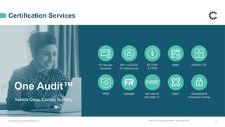 14th APAC Annual Global Meet, Dubai, Jan 2025 8
Certification Services
One Audit™
Assess Once. Comply to Many.
© ControlCase. All Rights Reserved.
 