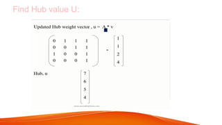 Comprehensive Overview of the HITS Algorithm for Web Link Analysis and ...