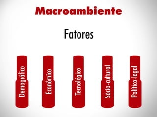 ESAMC Campinas - MBA Hits