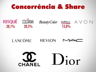 ESAMC Campinas - MBA Hits