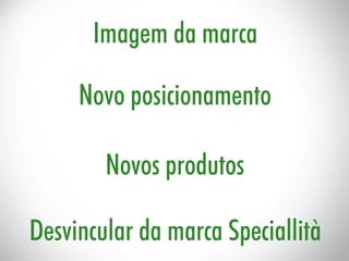 ESAMC Campinas - MBA Hits