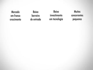 ESAMC Campinas - MBA Hits